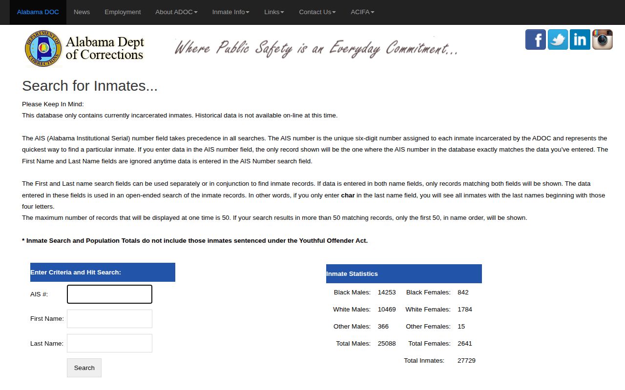ADOC inmate search for Escambia County released inmate status